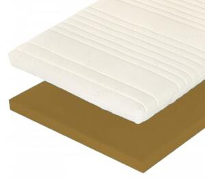 Přistýlka | Topper Comfort Visco Classic Rozměry matrace: 90x200 cm, Výška matrace: 5 cm