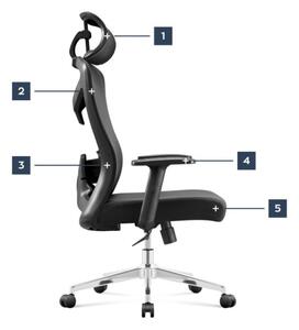 Kancelářská židle Manager 2.6 Black