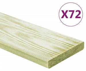 Podlahová prkna 72 ks 8,64 m² 1 m impregnované borové dřevo