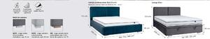 Hauss Moderní postel Sempre (mnoho velikostních variant) Odstín postele: Potah skupiny I, Úložný prostor: ZÁKLADNÍ kostra bez úložného prostoru, Rozměr matrace: 90 x 200 cm
