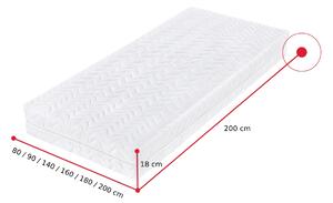 Pěnová matrace RELAX + polštář, 90x200x18