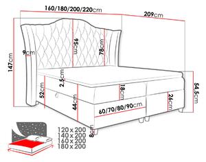 Boxspringová manželská postel 160x200 TERCERO - šedá 1 + topper ZDARMA