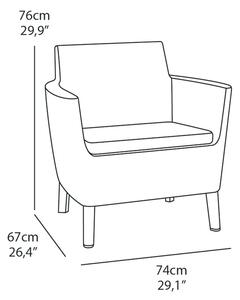 4SET nábytku NANTES II grafit Exteriér | Zahradní sedací sestavy