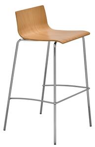 RIM - Barová židle SITTY