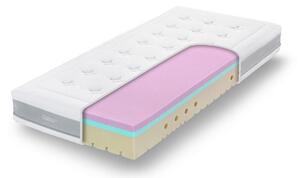 TROPICO - Luxusní ortopedická matrace SUPER FOX CLOUD z Flexifoam pěny