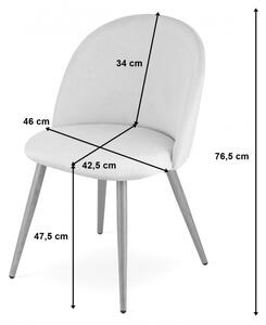 Jídelní židle BELLO sametová světle šedá (černé nohy)