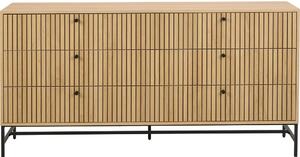 Komoda v dekoru dubu v přírodní barvě 158x80x40 cm Albany – Actona