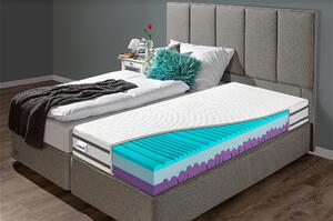 BENAB SPIMSI LENIVĚ luxusní matrace s paměťovou pěnou 160x200 cm Pratelný potah Merilou