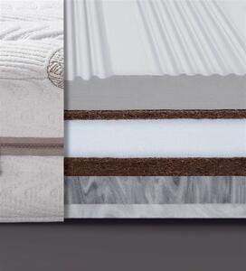 BENAB BENSON LTX luxusní sendvičová matrace 90x200 cm Pratelný potah Wool Life