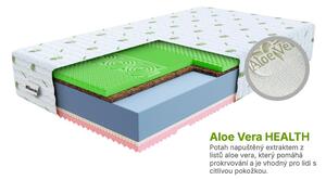 Wilsondo Kokosová matrace Sandra 90x200 Potah: AloeVera (příplatkový potah)
