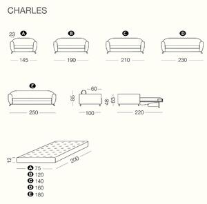 CHARLES - pohovka, sedačka