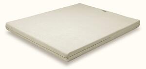 MEMOCOMFORT- matrace pro rozkládací pohovky, sedačky - silná 14 cm