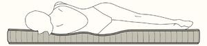 POCKET - matrace pro rozkládací pohovky, sedačky - silná 14 cm