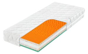 Matrace Heuréka Plus Flexi, 90