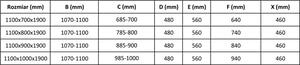 Mexen APIA sprchový kout 110x80, čiré sklo/černý profil, 840-110-080-70-00