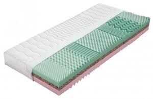 Tvrdá sendvičová matrace do postele LIMA, 140 kg, 22 cm