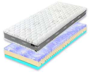 Středně tvrdá ortopedická matrace KOLOS BIO ECOLOGY 1+1 Zdarma, 24cm, 145kg, latex-gel pěna