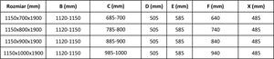 Mexen APIA sprchový kout 115x70, čiré sklo/černý profil, 840-115-070-70-00