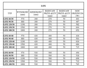 Regnis LOX, topné těleso 530x1800mm se středovým připojením 50mm, 765W, světle hnědá, LOX180/50/D5/GL/RAL8025