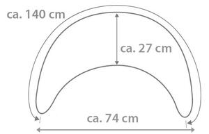 KOJICÍ POLŠTÁŘ Theraline, Online Only