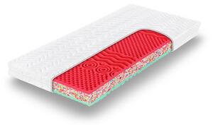Matrace Maxi 15 cm 80 x 200 cm
