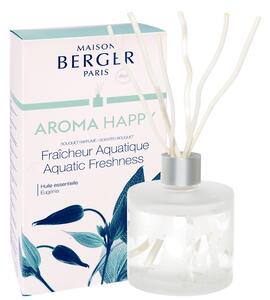 Maison Berger Paris Difuzér s vrbovými tyčinkami Aroma Happy – Svěžest vody, 180 ml 6058