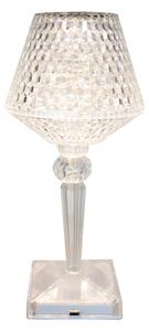 Globo 28070 - LED Stmívatelná stolní lampa GIXI LED/1W/5V 2700/4000/6500K