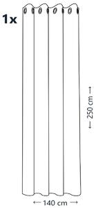 Zatemňovací závěsy s očky Listy Jinanu OXFORD 140x250 cm Černý JAPANDI