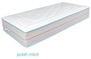 Pružinová taštičková matrace Mabo EGET 1+1 90 x 200 cm, potah mitch