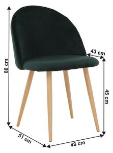 TEMPO Jídelní židle, smaragdová, FLUFFY