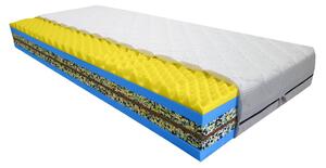 Bazyl.cz Matrace WELLINGTON 7. zón 22CM - 80x200cm