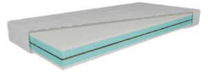 Matrace LATEX zone green