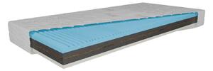 Matrace LATEX MEF comfort sv4