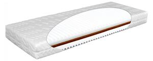 Matrace Grand soft