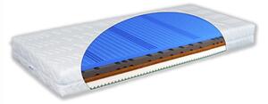 Matrace Grandero MEF