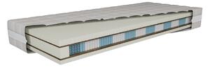 Matrace Senator bioflex
