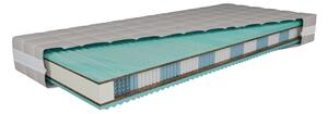 Matrace Simbiogreen topflex
