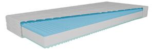 Matrace Modema silver