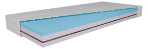 Matrace Grandis MEF V4