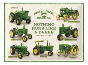 Plechová cedule John Deere - Model Chart