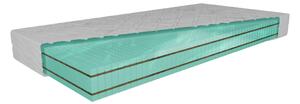 Matrace Elit green panter