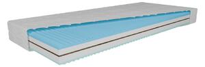 Matrace Modesa plus