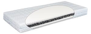 Matrace Trend silver