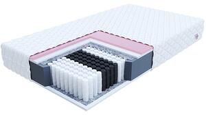 Taštičková matrace ATINA MAX JERSEY 200x200 cm s VISCO pěnou 24 cm