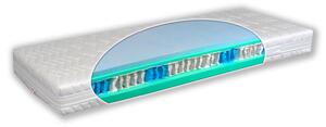 Matrace Polargel topflex