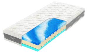Tropico Matrace Kolos Bio Ecology 24 cm 100 x 200 cm