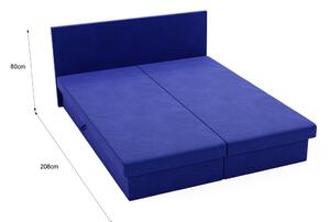 Čalouněná postel 140x200 AVRIL 2 s úložným prostorem - tyrkysová