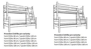 Dětská patrová postel s rozšířeným spodním lůžkem z masivu ROBUST 8X8 6A - 200x80 cm