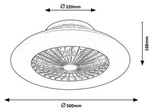 Rabalux DALFON LED stropní svítidlo s ventilátorem 6859
