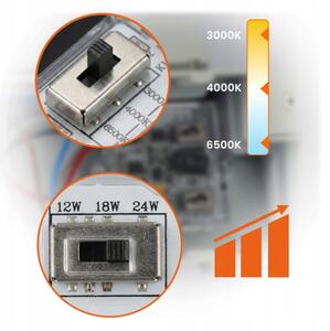 LED Stm venkovní nástěnné svítidlo LED/12/18/24W/230V 3000/4000/6500K IP54 bílá